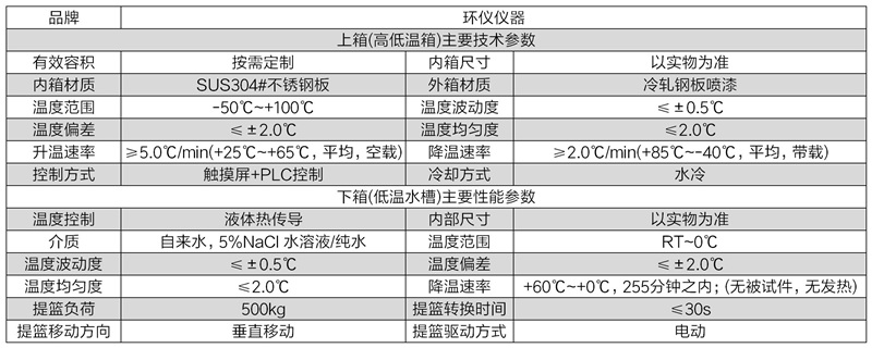 冰水沖擊.jpg 冰水沖擊.jpg
