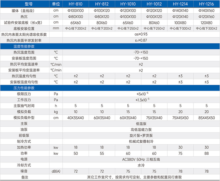熱真空.jpg 熱真空.jpg